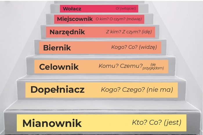     , , , ,  , ,  , , , , , , 