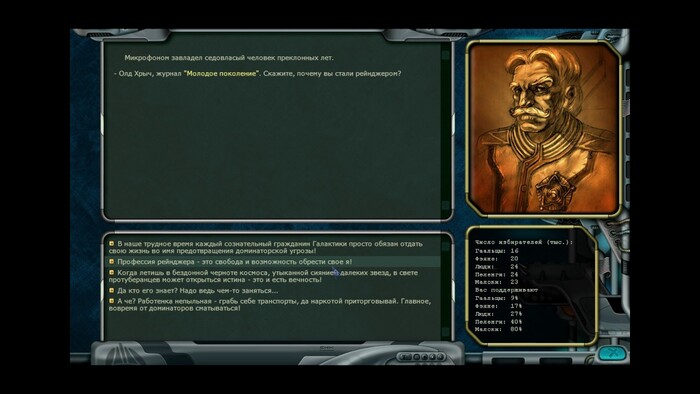 Единственные выборы в которых я имел шансы на победу