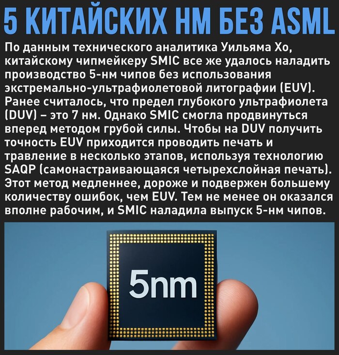        .  ,       , , , , , , ,   , Telegram (),  