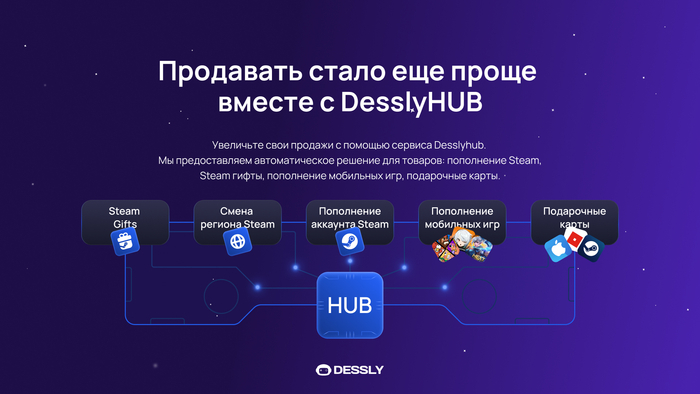       Desslyhub! , , , , , , , , ,  
