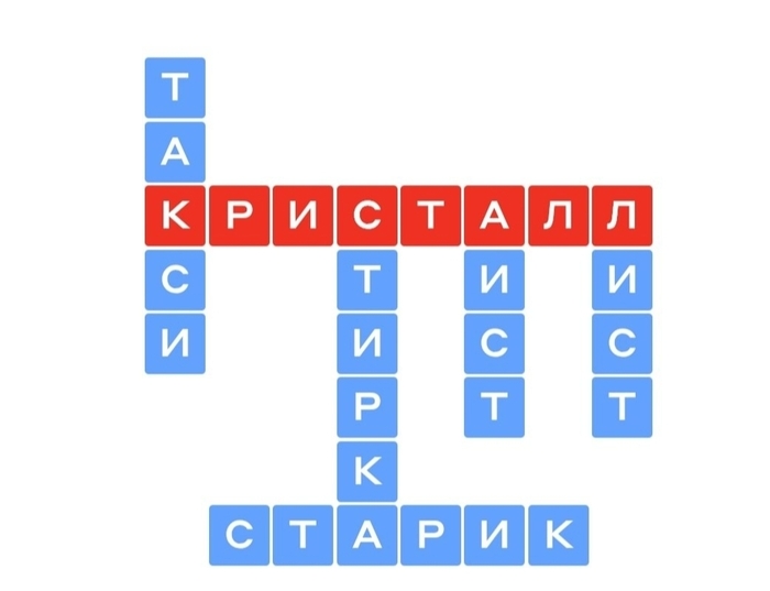   - "  " -, , , 