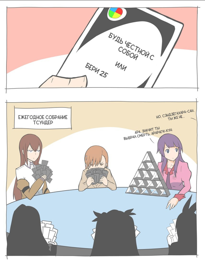  Telegram (), , Kurisu Makise, Tohsaka Rin, Hitagi Senjougahara, Chitoge kirisaki, Misaka Mikoto