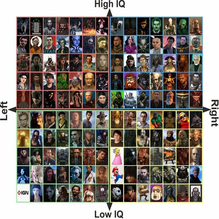 Найди себя на картинке