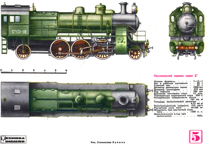 Су "Сормовский усиленный"