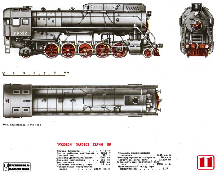 ЛВ "Лебедянский Ворошиловградский"