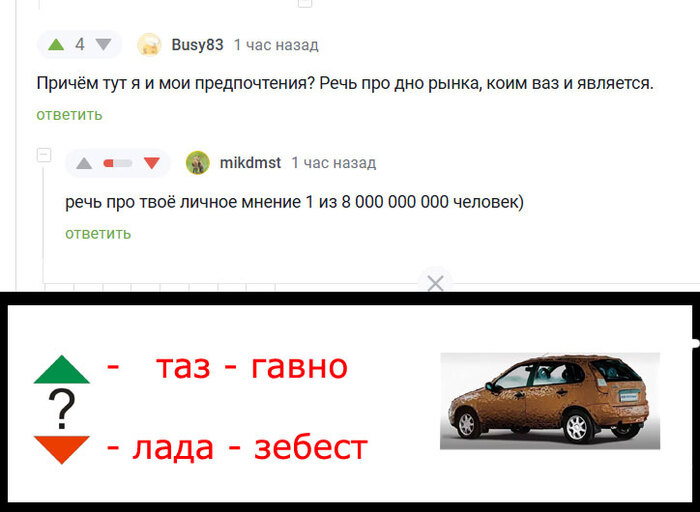 Ответ на пост «Цена решения»