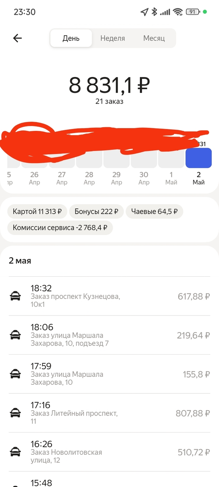  -,   2  +  , , , , 