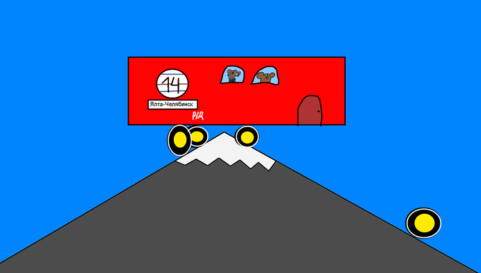 ��������� � �������