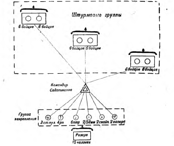  :        , , , , ,  ,  ,  , , YouTube,  , 