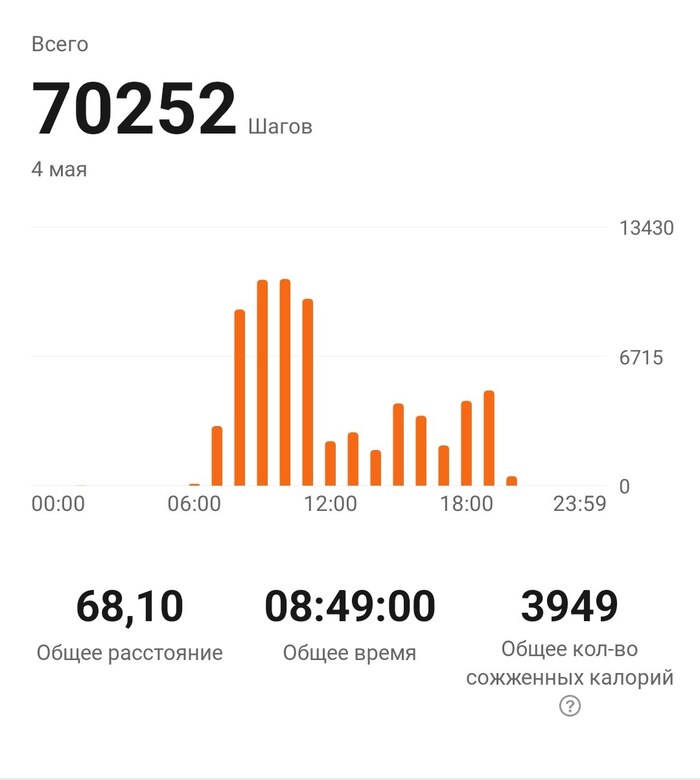       100,000 , 04.05.2025. ? , , , , , ,   