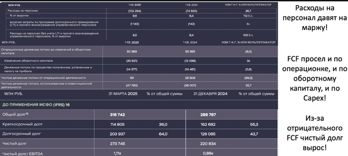X5. Неприятно, но терпимо!