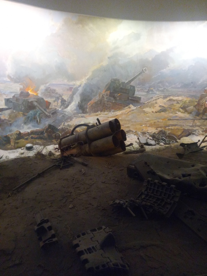 панорама битвы