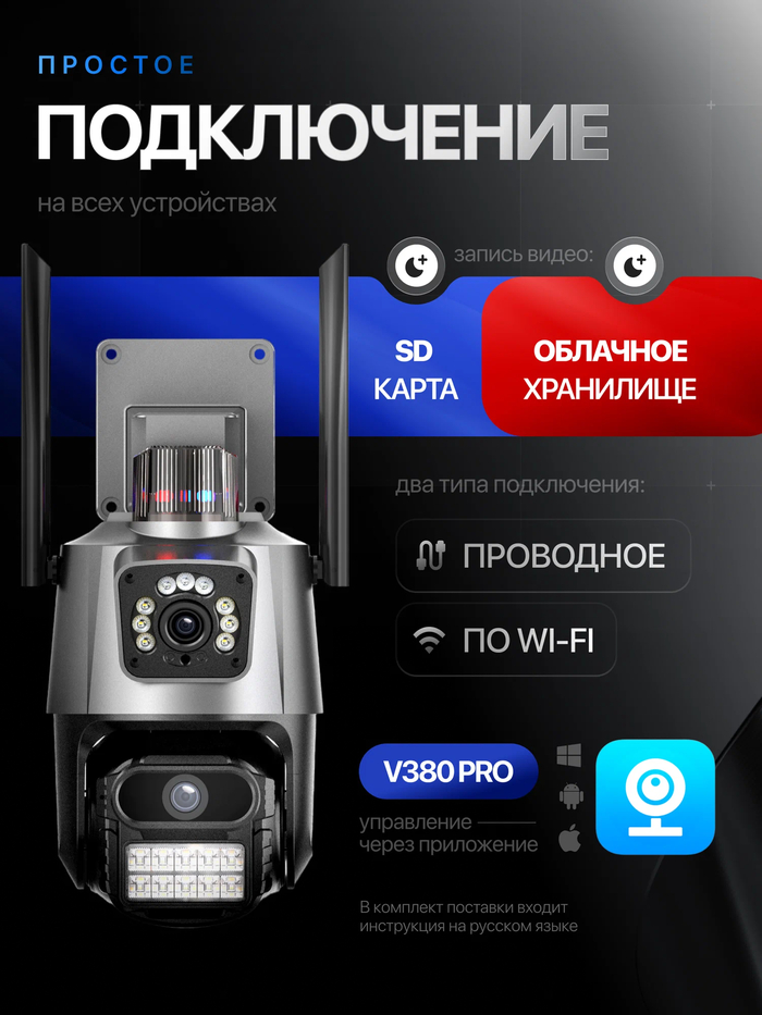 Умные IP-камеры: как выбрать и подключить Wi-Fi камеру видеонаблюдения для дома и улицы Видеонаблюдение, Камера, Скрытая камера, Видеорегистратор, Безопасность, Дача, Участок, Частный дом, Видеоняня, Яндекс Маркет, Длиннопост