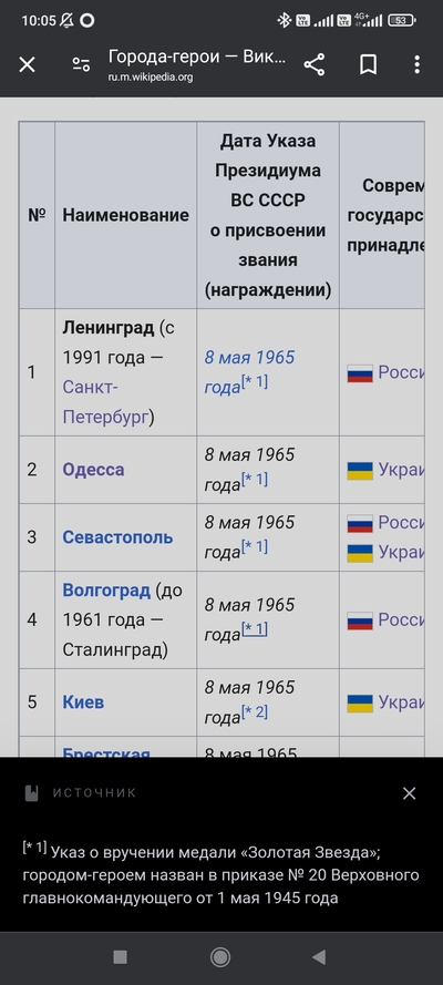 Иллюстрация к комментарию