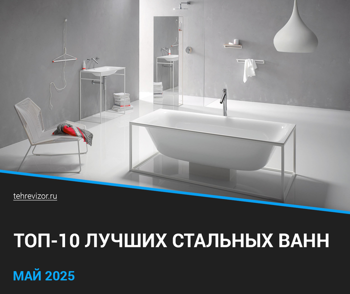    2025 :   - (-10) , ,  , ,   , 