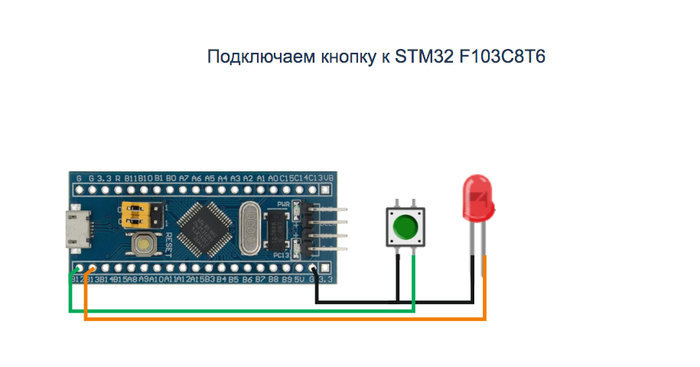 ArduBlock -    STM32 F103C8T6  , Arduino, YouTube,  , Ardublock, , 