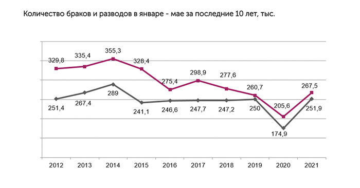      ,  2024     73%    .     ?  (),  ( ), , ,   ,  