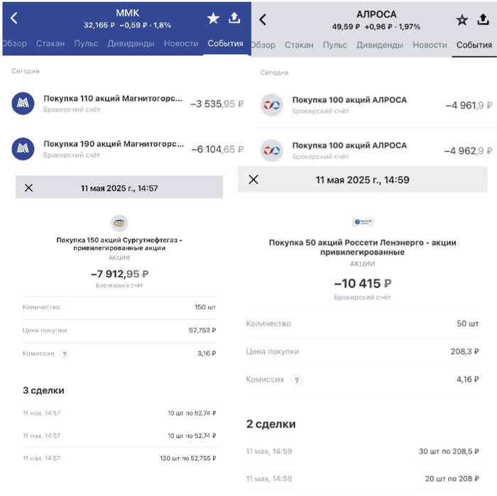 Магнитогорский металлургический комбинат (ММК), Алроса, Сургутнефтегаз, Россети Ленэнерго привилегированные акции