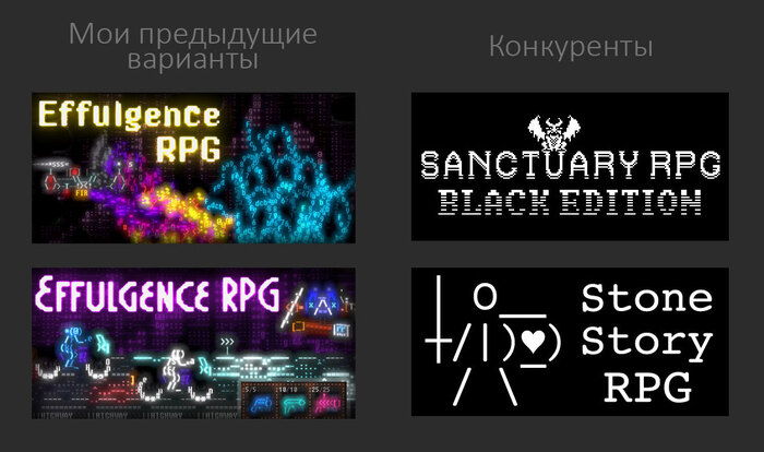    Steam   ? Gamedev,  , , -, , Unity, RPG,  , ASCII, Steam, 