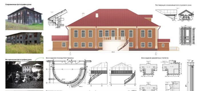 ��� �������� ������ �����������. ������ � ������������� ���������� � ��������� �������.