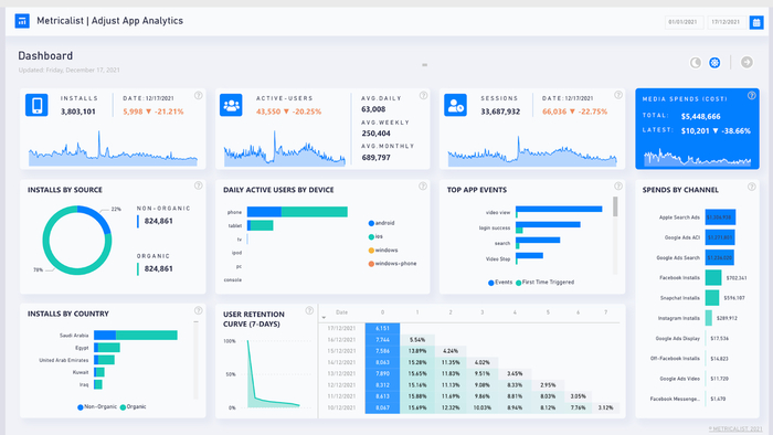 ����� �� ���������� ����������