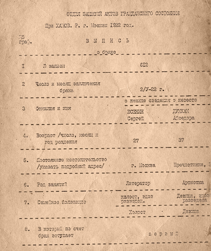 Свадебное турне Сергея Есенина и Айседоры Дункан по Европе и Америке. Часть 1