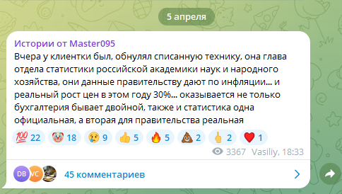      Master095.   ,        , , ,  , , , ,   , Telegram (), ,  