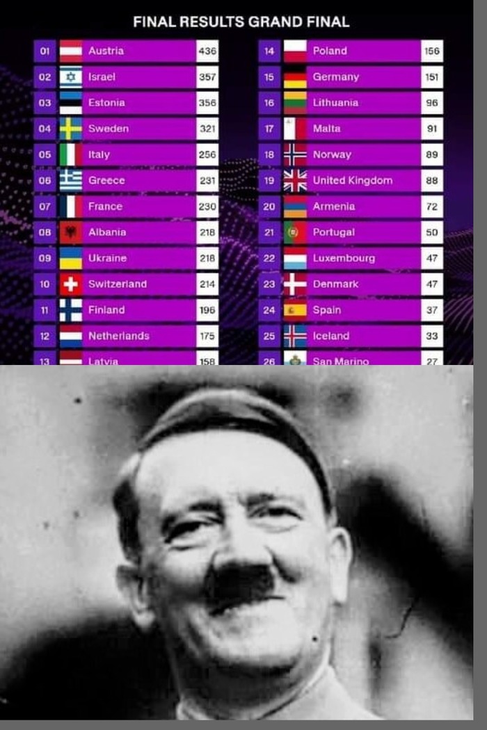    80   , , 2025, , , , ,  , 