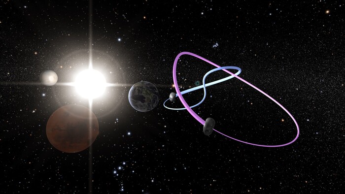     2010 TK&#x2087;  2020 XL&#x2085;    L&#x2084;  