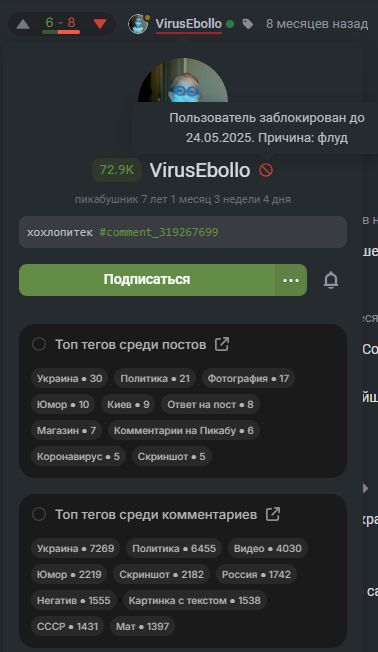 Иллюстрация к комментарию