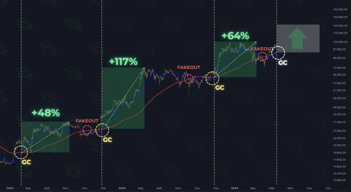    6     250.000   , , ,  , , ,   , 
