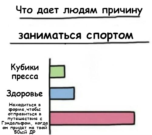     , , , ,   ,  ,  ()