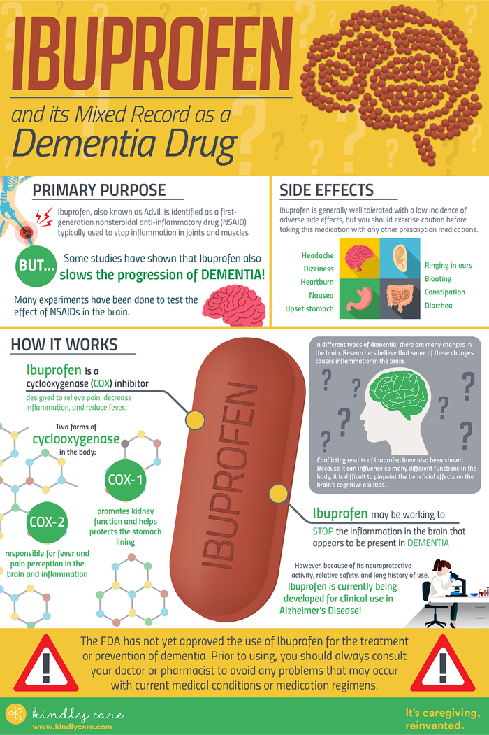         .   ,            ,  , 5 .