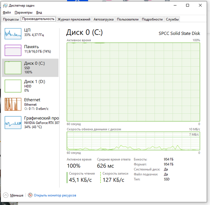    ssd  100%,      ,  , ,  , SSD, , 