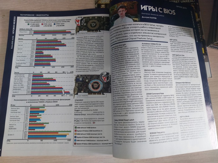 ������������ �������������