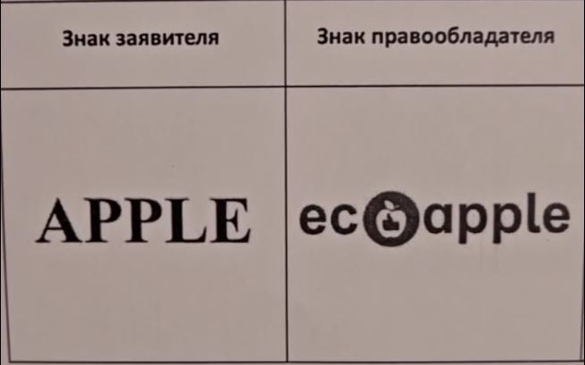    ? apple , Apple,  , , , iPhone, ,  ,  , 