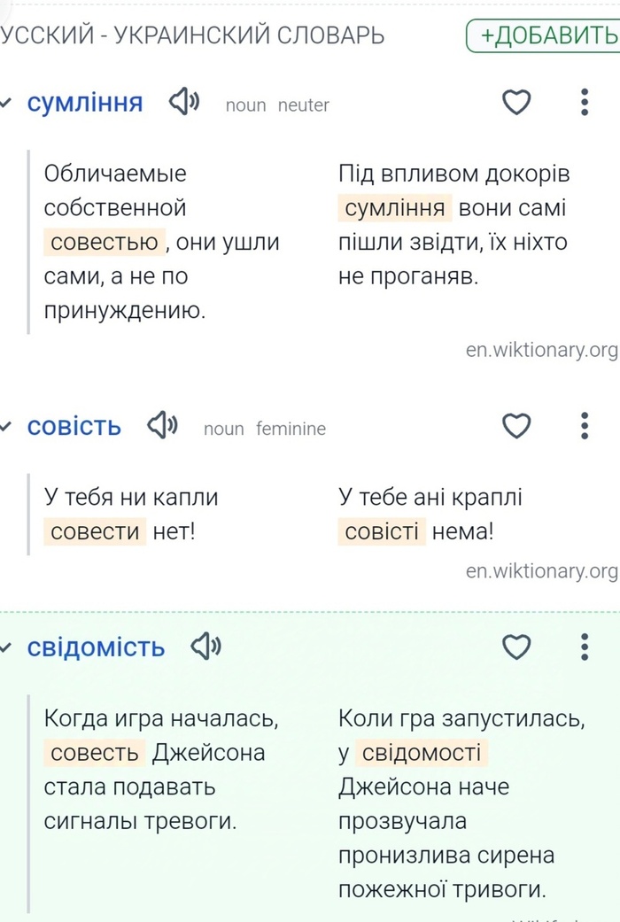 Вариации употребления