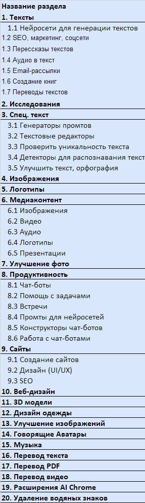  1000      :       2025 !  , , Telegram (), , , ChatGPT, , ,  