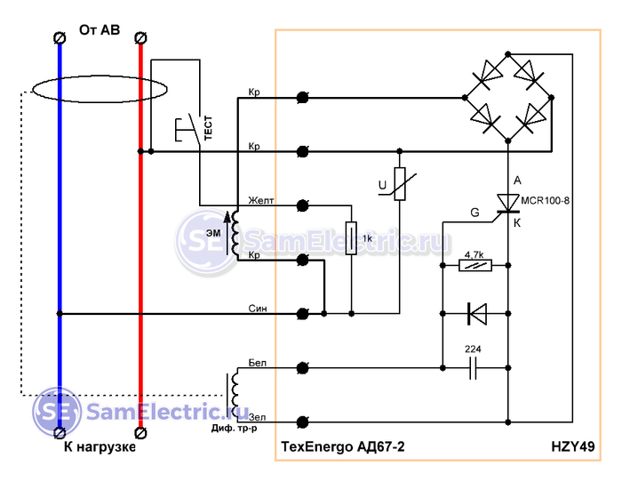        ?  , , , , , Telegram (),   (),  (), 