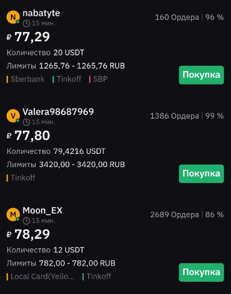     -    77-78 ,         78.9  ... , , ,   