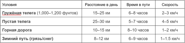  45     (23   ).       57 /.