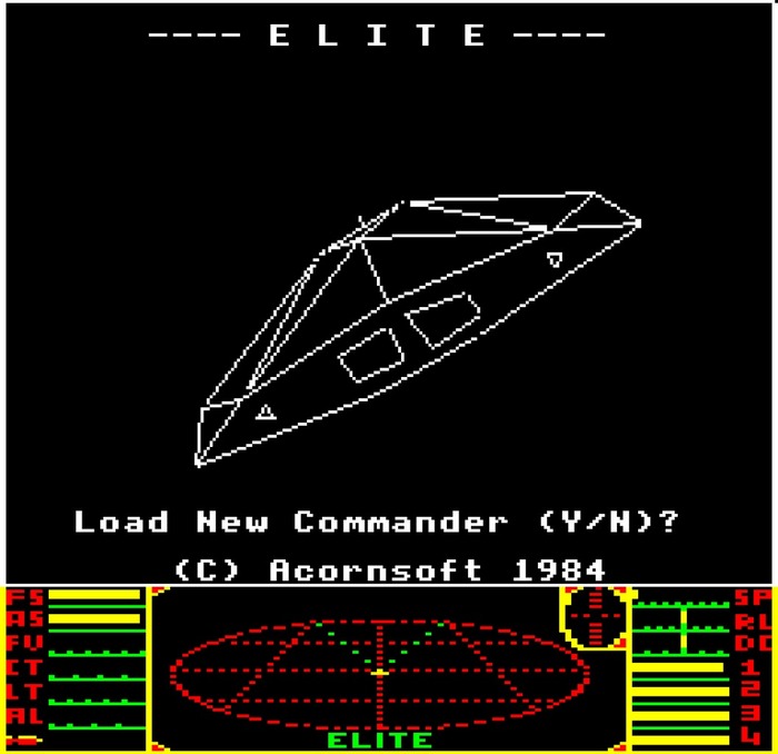           ?)  , , -,  ,  , Elite,   