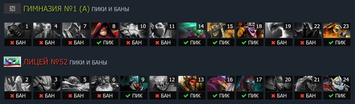 Добавьте описание