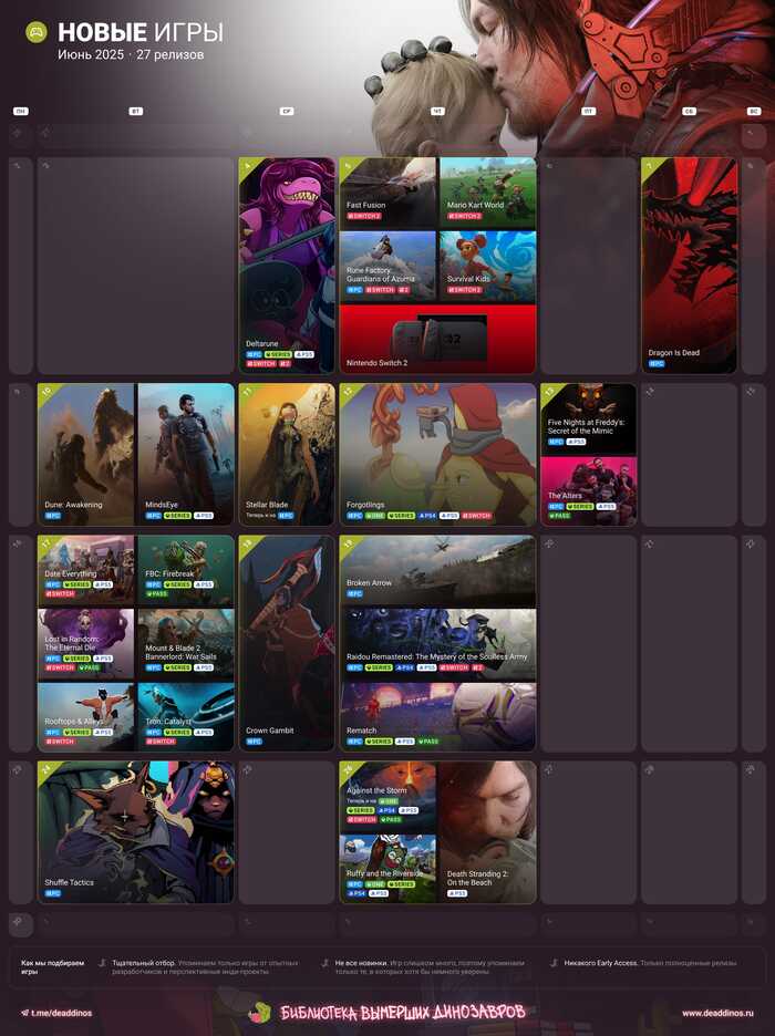     2025  , , Nintendo, , Five Nights at Freddys, Death Stranding 2, 