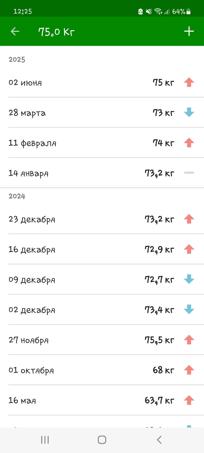 "  2.0" ...1 , , , , 