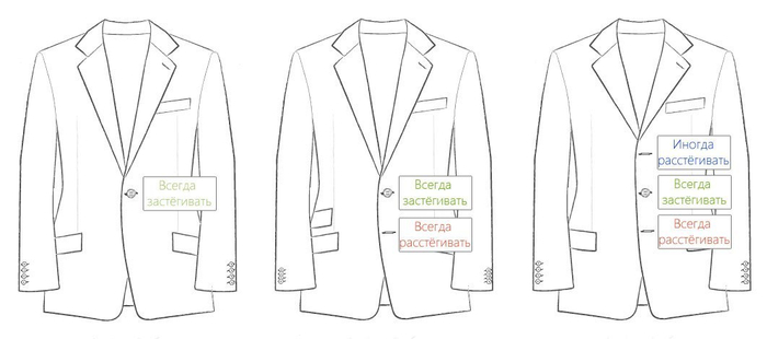 Ответ на пост «Сиськоджоули»