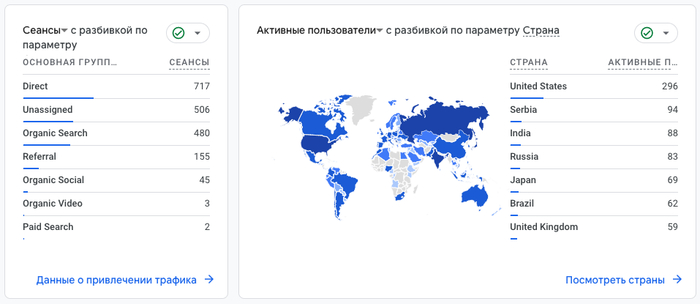  12   12  #2: Save Emails from Gmail as PDF , , ,  , IT,   , , -, , Gamedev, 