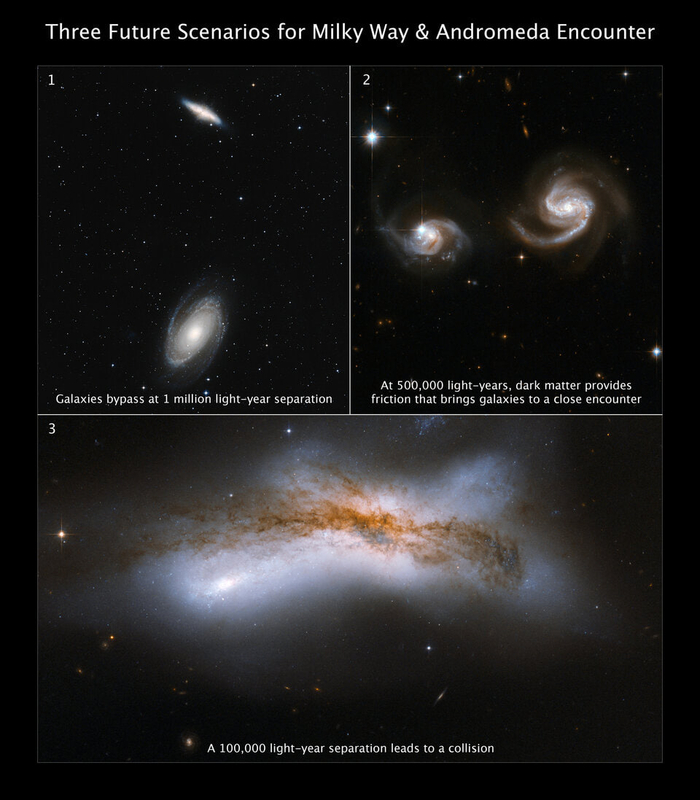          , , , , The Spaceway,  , ,  , 