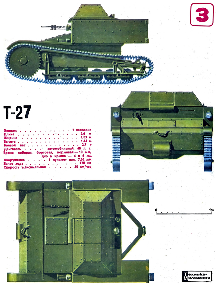 Т-27
