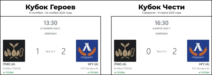 Добавьте описание